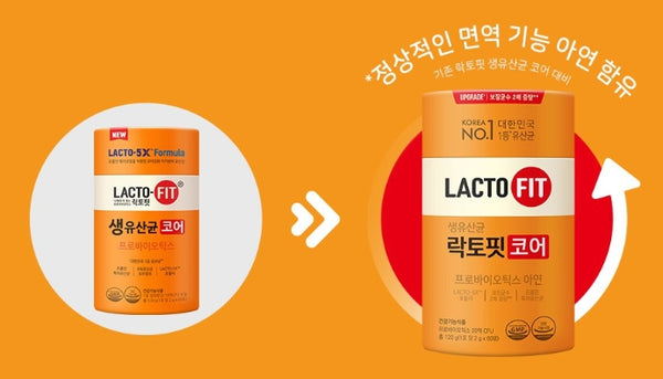 ChongKunDang LACTO-FIT Probiotics Core from Korea