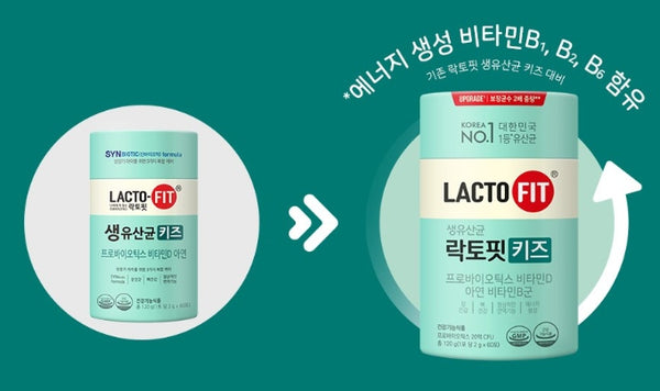 ChongKunDang LACTO-FIT Probiotics Kids 2g 60p from Korea