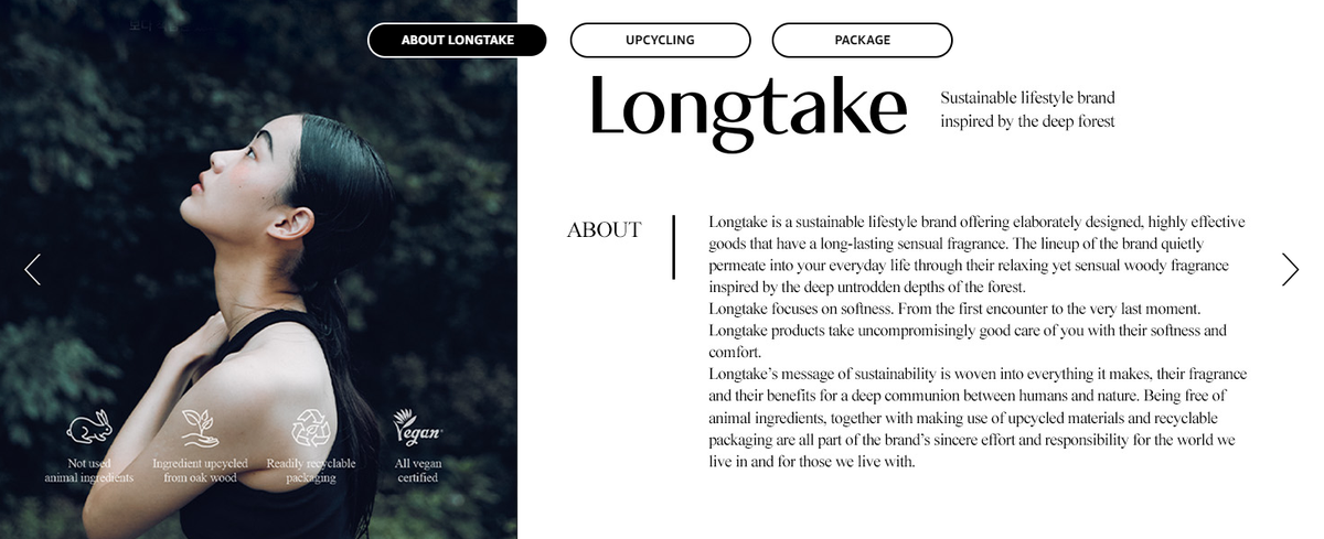 LONGTAKE Sandalwood Intensive Body Lotion 200ml from Korea by Longtake