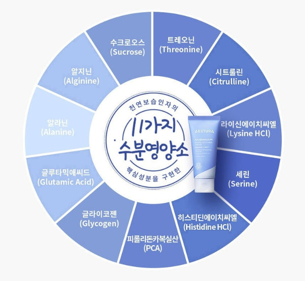 AESTURA Atobarrier 365 Hydro Beruhigende Creme 60ml aus Korea