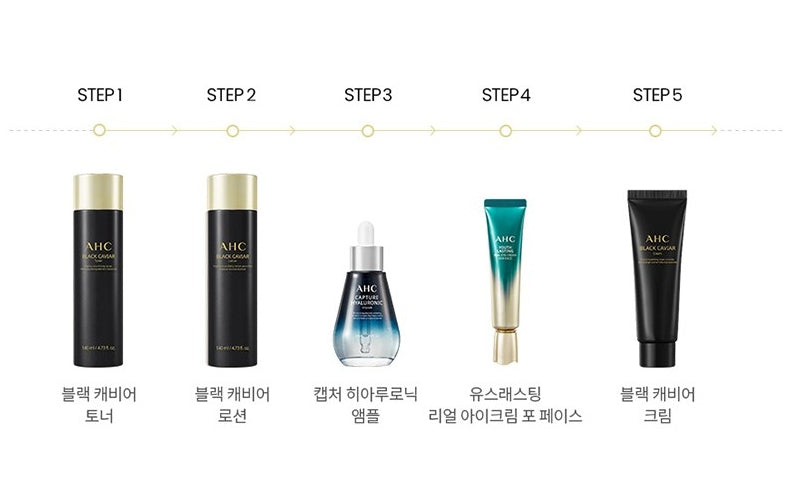 AHC Black Caviar Youth Ritual Care Set (5 Items) from Korea by AHC