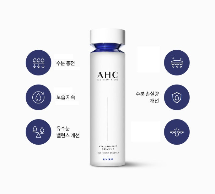 AHC Hyaluro-Deep Volume 5 Treatment Essence + Emulsion Set (2 Items) from Korea by AHC