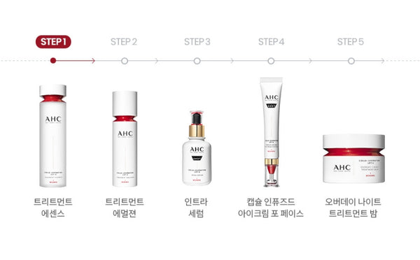 AHC Pro Shot Colla-Juvenation Lift 4 Set (5 Items) from Korea by AHC