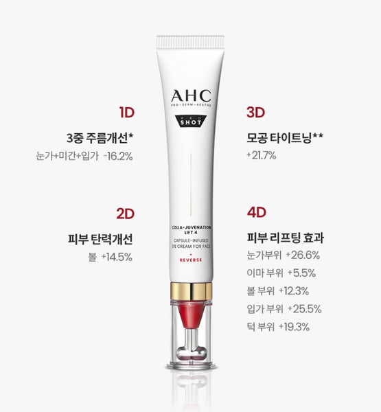 AHC Pro Shot Colla-Juvenation Lift 4 Set (5 Items) from Korea by AHC