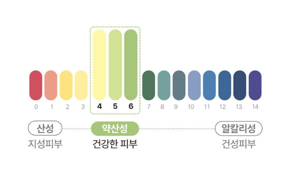 2 x ATOPALM MLE Cream 160ml from Korea