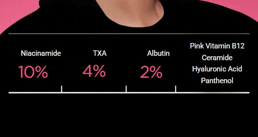 Anua Niacinamide 10% +TXA 4% Dark Spot Correcting Serum 30ml from Korea by Anua