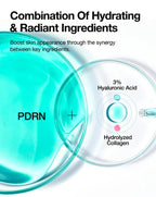 Anua PDRN Hyaluronic Acid Capsule 100 Serum 30ml from Korea by Anua