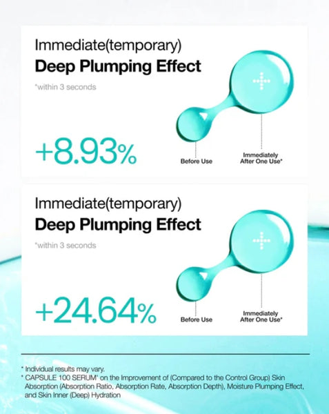 Anua PDRN Hyaluronic Acid Capsule 100 Serum 30ml from Korea by Anua