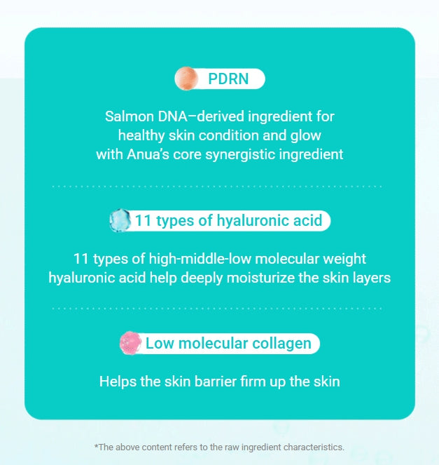 Anua PDRN Hyaluronic Capsule 100 Serum (1 ml X 10 ea) from Korea by Anua