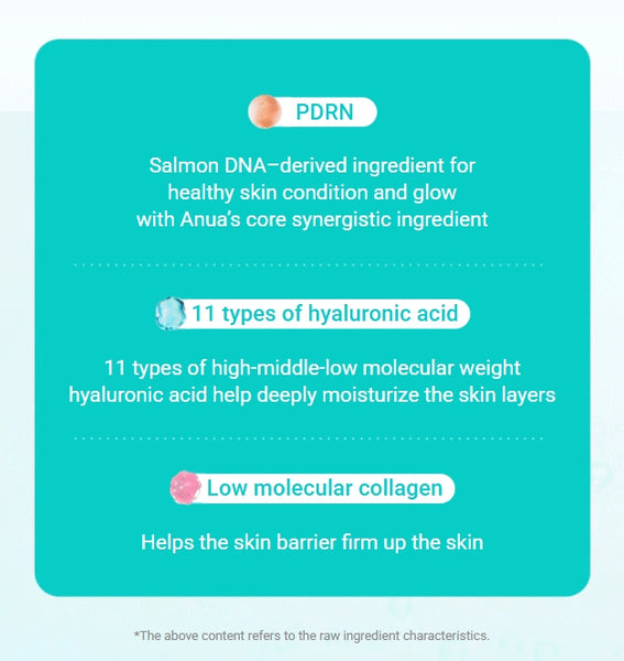 Anua PDRN Hyaluronic Capsule 100 Serum (1 ml X 10 ea) from Korea by Anua