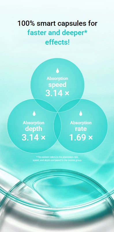 Anua PDRN Hyaluronic Capsule 100 Serum (1 ml X 10 ea) from Korea by Anua