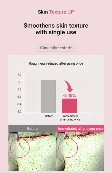 Anua Peach 70 Niacin Serum 30ml from Korea by Anua