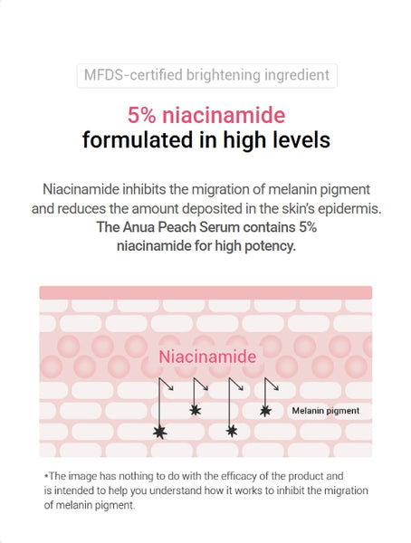 Anua Peach 70 Niacin Serum 30ml from Korea by Anua