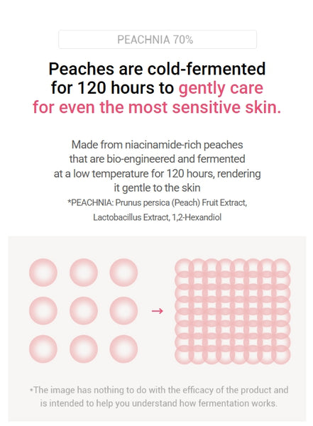 Anua Peach 70 Niacin Serum 30ml from Korea by Anua