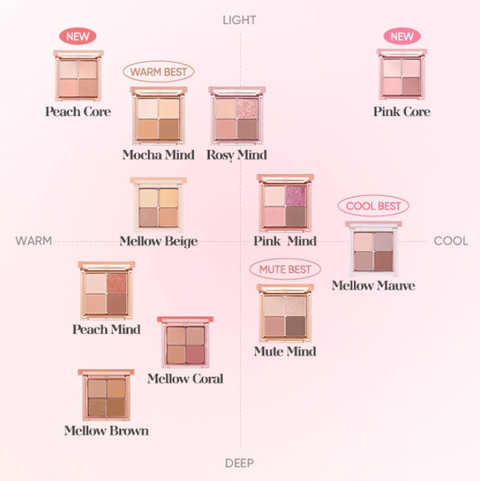 BANILA CO Mood On Eye Palette 7g, 10 Colours from Korea