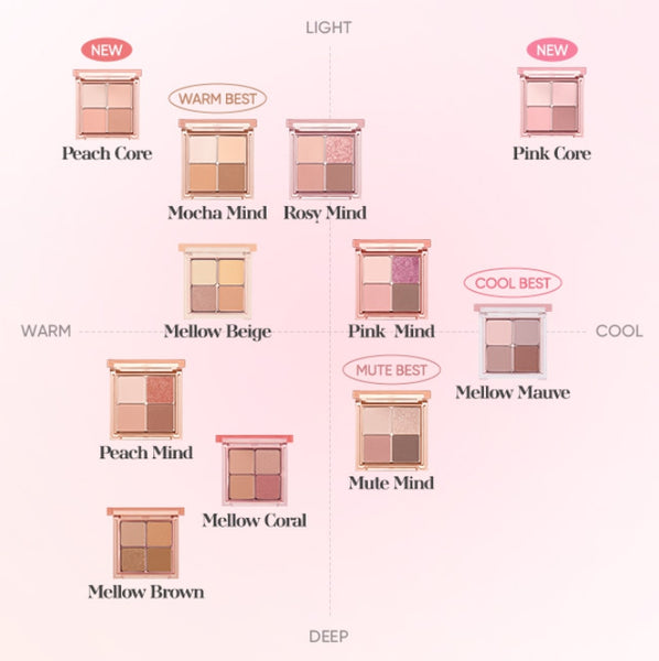 2 x BANILA CO Mood On Eye Palette 7g, 10 Colours from Korea