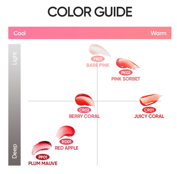 2 x BANILA CO Hydrating Lip Oil 7.5ml, 6 Colours from Korea