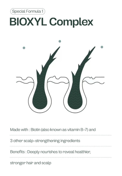 ma:nyo BIOXYL Anti-Hair Loss Shampoo 480ml from Korea by ma:nyo