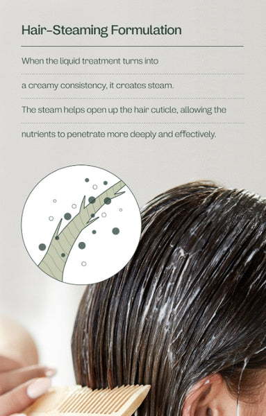 ma:nyo BIOXYL Anti-Hair Loss Shampoo 480ml + BIOXYL Anti-Hair Loss Treatment 200ml from Korea (Copy) by ma:nyo