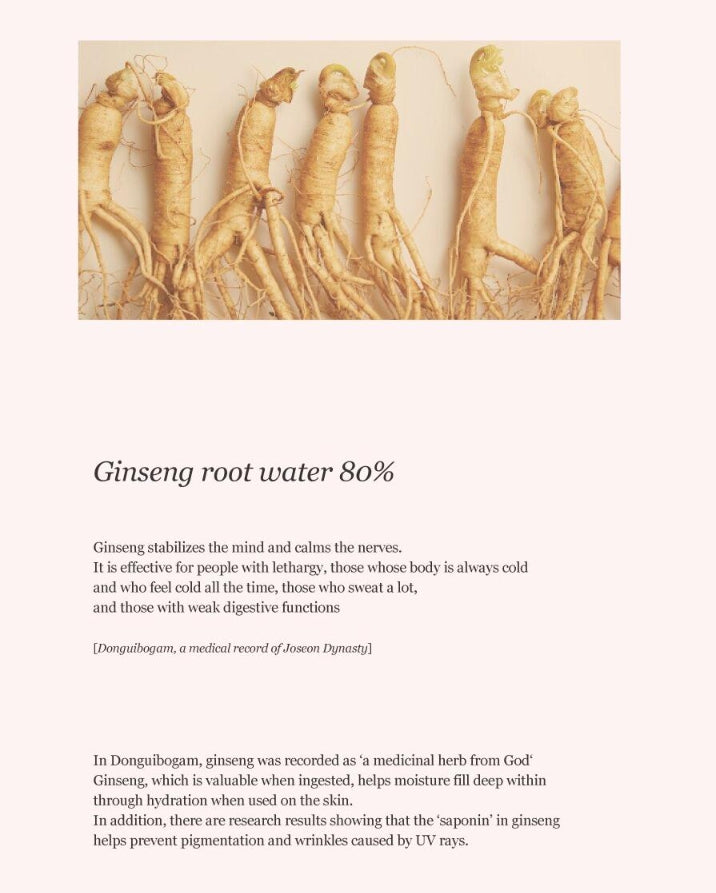 2 X Beauty of Joseon Ginseng Essence Water 150mL from Korea (Copy) by Beauty of Joseon