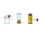 CHONGKUNDANG Healthcare I'm Vita Multi Vitamin Immune Shot 5 Bottles from Korea