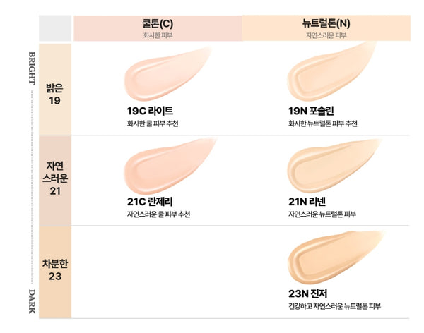 2 x CLIO Kill Cover Founwear Foundation The Original 35ml from Korea