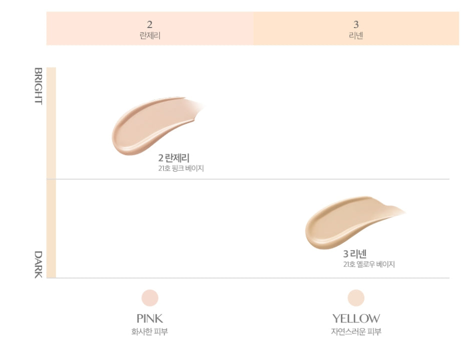 CLIO Kill Cover Founwear Foundation 38g SPF 30 PA+++, 2 Colours from Korea