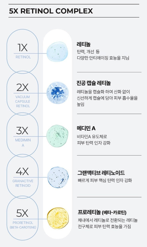 CNP Laboratory Derma+ Answer Tension Angle- Fit Ampule 30ml from Korea by CNP Laboratory