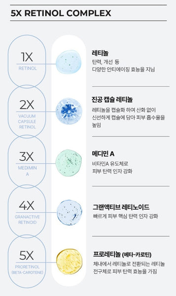 CNP Laboratory Derma+ Answer Tension Angle- Fit Ampule 30ml from Korea by CNP Laboratory