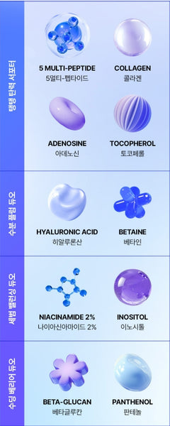 COSRX The Blue Peptide Bakuchiol Plump Bounce Cream 50ml from Korea