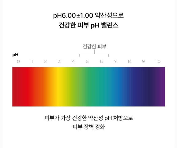 COSRX Pure Fit Cica Serum 30ml from Korea by COSRX