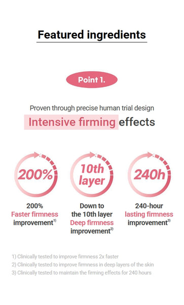 2 X Centellian24 Madeca Cream Time Reverse 50ml from Korea by Centellian24