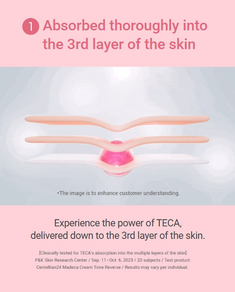 2 X Centellian24 Madeca Cream Time Reverse 50ml from Korea by Centellian24