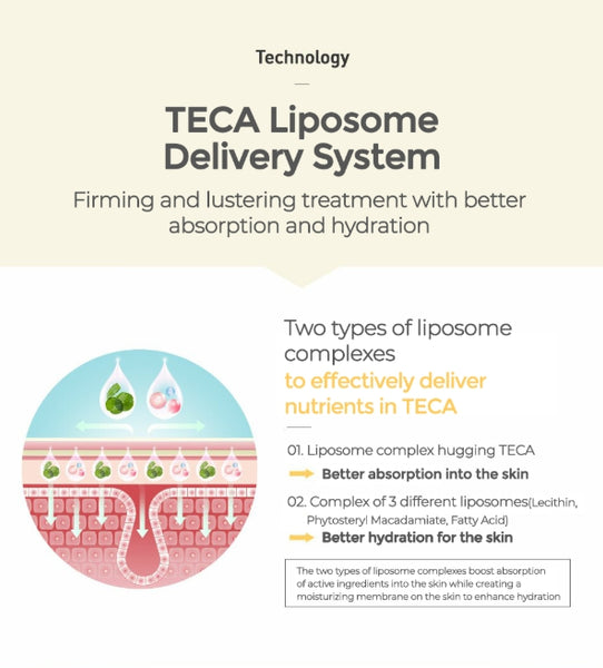 Centellian24 Madeca Micro Startoc Serum 50ml from Korea by Centellian24