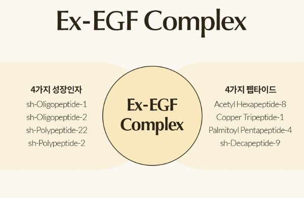 Dr.G Revital Enhancer Premium Special Set (6 Items) from Korea by Dr.G