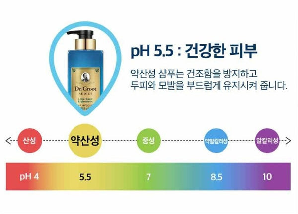 Dr. Groot Addict Shampoo Lime Basil & Mandarin 680ml from Korea