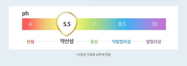 2 x Dr. Groot Professional Hair Care Scalp Solution Itchy Scalp Shampoo 700ml from Korea