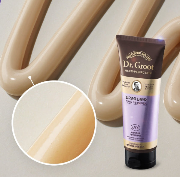 Dr.Groot Intensive Care Multi-Perfection Hair Loss Control Shampoo for Oily Scalp 400ml + Treatment from Korea by Dr.Groot