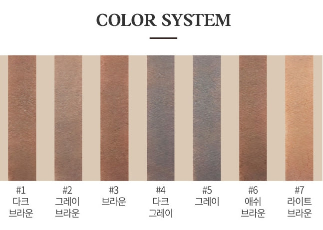 2 X ETUDE Drawing Eye Brow Eyebrow Pencil 0.25g , from Korea by ETUDE
