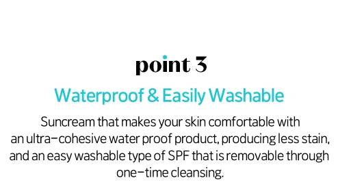 ETUDE UV Double Cut Aqua Sun Essence Duo Set (50ml + 50ml) from Korea by ETUDE