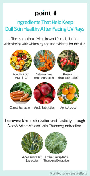 ETUDE UV Double Cut Aqua Sun Essence Duo Set (50ml + 50ml) from Korea by ETUDE