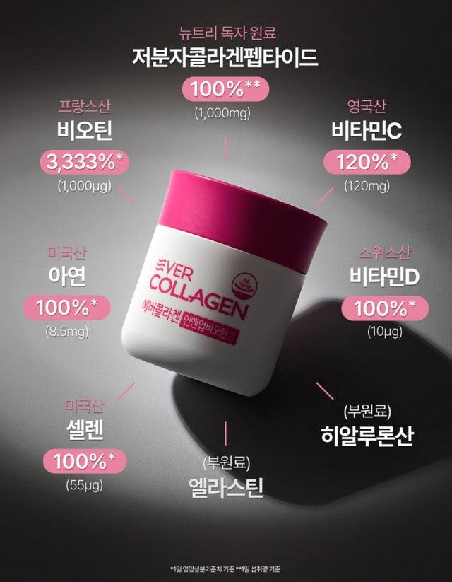 3 X EVER COLLAGEN In And UP Biotin Cell 56 Tablets (28-day supply) from Korea_KT by EVER COLLAGEN