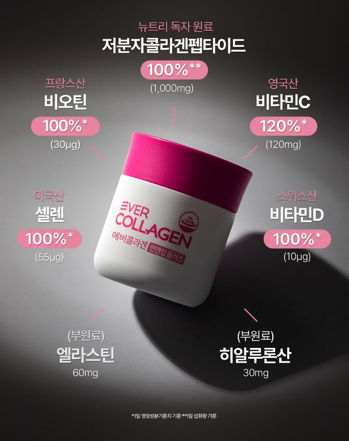 EVER COLLAGEN In And UP Plus 56 Pills (28-day supply) from Korea_KT by EVER COLLAGEN