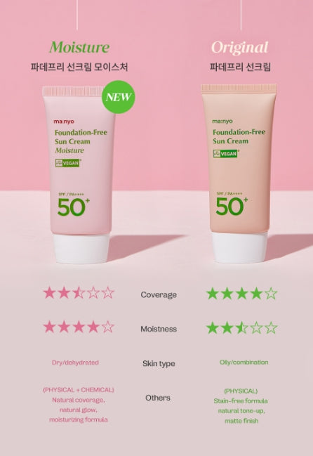 ma:nyo Foundation-Free Sun Cream Moisture 50ml from Korea by ma:nyo