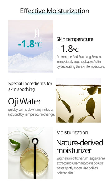 GOONGBE Pri-mmune Red Soothing Serum 150ml from Korea by GOONGBE