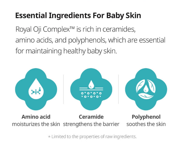 2 X GOONGBE Pri-mmune Shampoo & Bath 350ml from Korea by GOONGBE