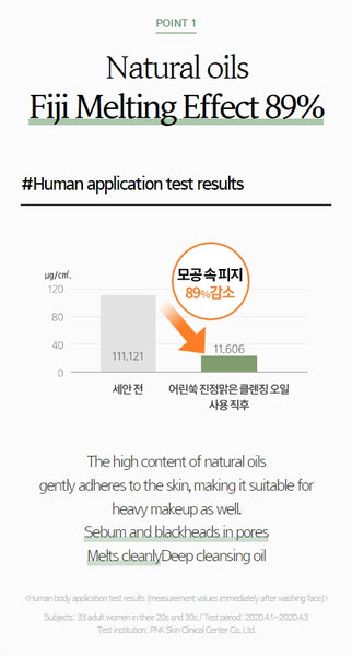 HANYUL Hanyul Pure Artemisia Calming Cleansing Oil 200 ml from Korea by HANYUL