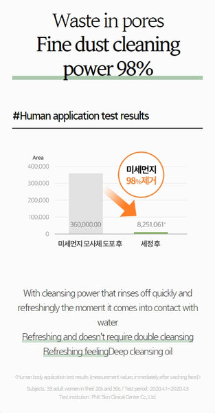 HANYUL Hanyul Pure Artemisia Calming Cleansing Oil 200 ml from Korea by HANYUL