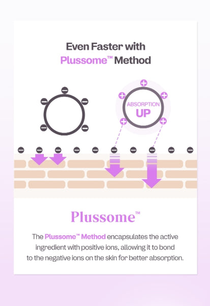 ma:nyo Heather Calming Essence 50ml + Heather Calming Essence Pad 60ea from Korea by ma:nyo