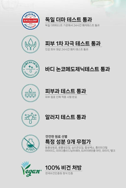 ILLIYOON Cica Trouble Clear Body Mist 200ml from Korea by ILLIYOON